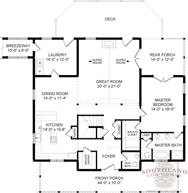 Avery Plans & Information Log Cabin Kits