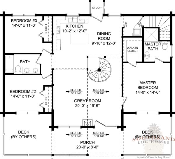 Buchanan Plans & Information Log Cabin Kits