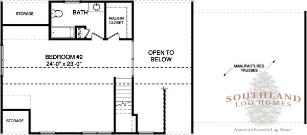 Butler Plans & Information Log Cabin Kits