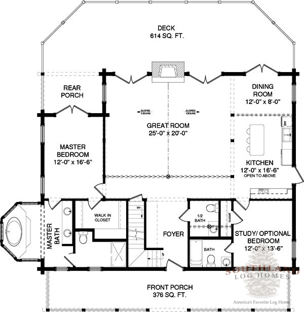 Cannon Plans Information Log Cabin Kits Cannon Plans Information Log Cabin Kits