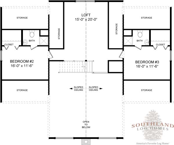 Cross Plans & Information Log Cabin Kits