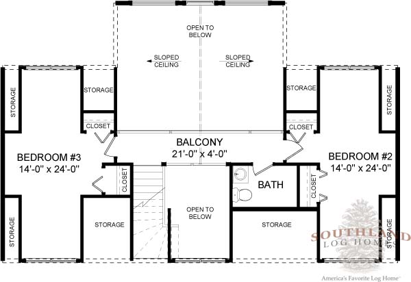 Frederick Plans & Information Log Cabin Kits