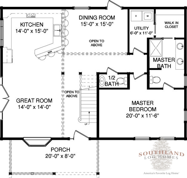 Grainger Plans & Information Log Cabin Kits