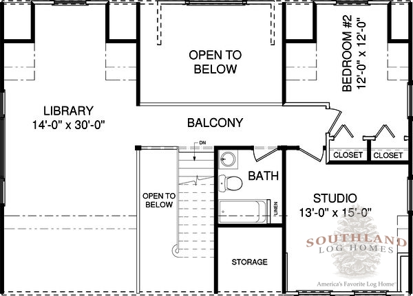 Grainger Plans & Information Log Cabin Kits