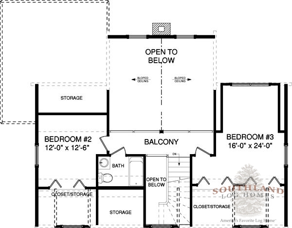 Scott Plans & Information Log Cabin Kits